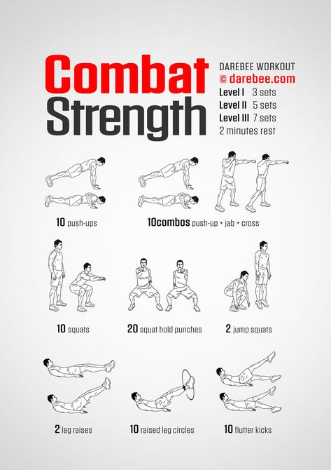 Combat Strength Workout Combat Training Workout, Explosive Strength Workout, Taekwondo Training Workout Ideas, No Equipment Strength Training, Taekwondo Exercises Workout, Body Combat Workout, Training Aesthetic Combat, Combat Training Aesthetic, Army Training Workout