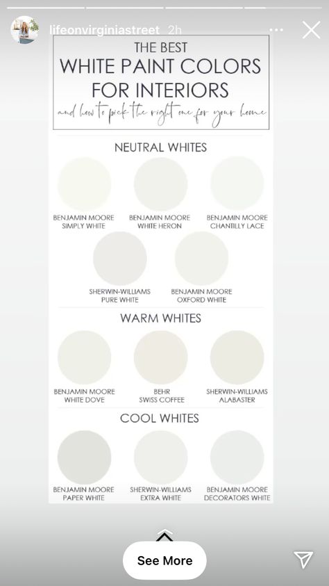 Paper White Benjamin Moore, Family Room Paint, Sherwin Williams White, Best White Paint, White Paint Colors, Paint Swatches, Oxford White, Simply White, Painting Trim