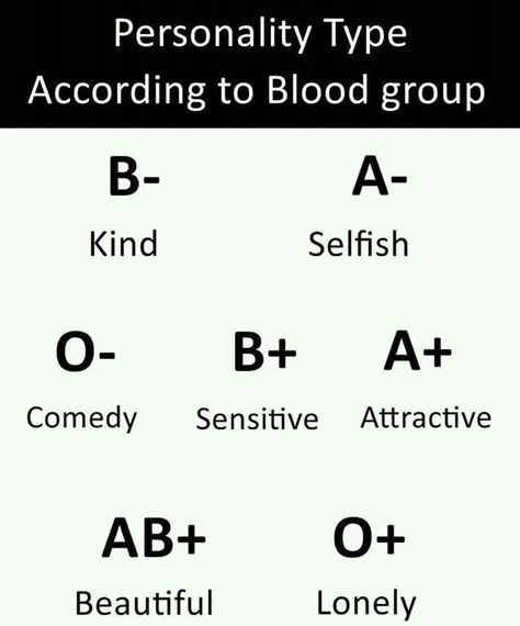 💝❤ Blood Type Personality, Blood Group, New Manager, Hilarious Texts, Resignation Letters, Blood Groups, Psychology Fun Facts, Delivery Driver, Weird Quotes Funny