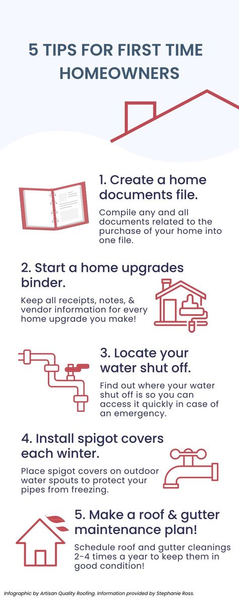 5 Tips for New Homeowners - linked to blog post First Time Homeowner, Homeowner Tips, Little Farmhouse, Water Spout, Home Upgrades, New Homeowner, The Keys, Now What, Rustic Chic