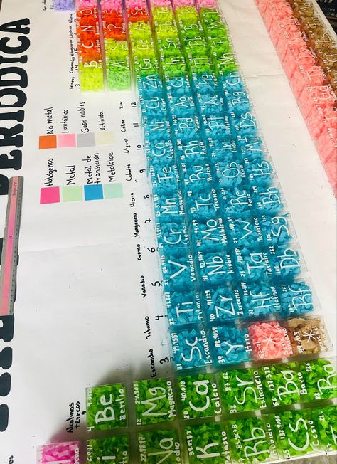 Idea de tabla periódica y fácil de realizar , con hoja de acetato y relleno de papel picado 🪄 Periodic Table Project, Periodic Table Poster, Chemistry Projects, Bts Cake, Cc Cycle 3, Cycle 3, Bullet Journal Inspo, Community Manager, School Decorations