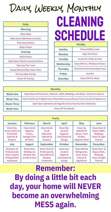 House Cleaning Checklists - Realistic and Simple Cleaning Schedule for Daily, Weekly, Monthly Chores To Keep Your House Clean #cleaning schedule #cleaningchecklist #cleaningadvice #cleanhouseschedule alt= House Chores List Cleaning Routines Free Printable, Daily Household Chore List, February Cleaning Checklist, Saturday Cleaning Schedule, Clean And Declutter House, Annual Cleaning Schedule, Daily Weekly Monthly Chores, How To Keep House Clean, Chore Schedule For Adults