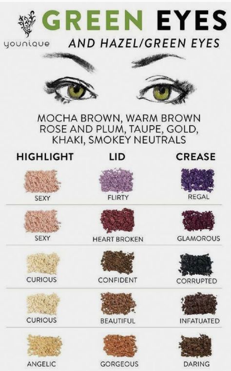 Hazel Brown Eyes, Grey Eye Makeup, Hazel Green Eyes, Eye Color Chart, Eyeshadow For Green Eyes, Hazel Eye Makeup, Hazel Green, Beginners Eye Makeup, Natural Make Up Looks