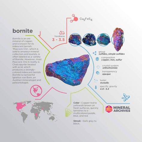 Mineral Archives on Instagram: “Bornite has so many radiant colors it is sometimes referred to as Peacock Ore. #science #nature #geology #minerals #rocks #infographic…” Peacock Ore, Earth Gift, Rock Minerals, Crystal Meanings, Minerals And Gemstones, Rocks And Gems, Quartz Crystals, Rock Crafts, Energy Crystals