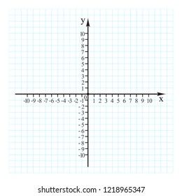 Cartesian coordinate system in the plane from 0 to 10 on the graph grid paper. Vector. Y Intercept, Coordinate Plane Pictures, Cartesian Plane, Graphing Paper, Plane Pictures, Cartesian Coordinates, In The Plane, Paper Vector, Coordinate Plane