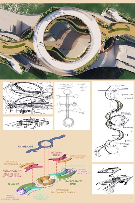 CONTINUUM | Concept Architecture Project Time Architecture Concept, Concepts For Architecture Ideas, Concept Plan Architecture, Conceptual Diagram Architecture, Concept Ideas Architecture, Landscape Model Architecture, Concept Development Architecture Ideas, Nature Architecture Concept, Landscape Architecture Concept