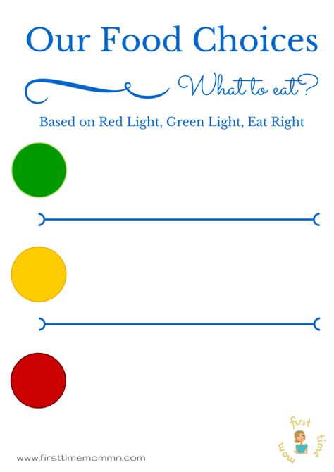 Red Light Green Light, Eat Right FREE Printable. Print it out and make the chart with your kids. Help them learn what healthy food choices looks like and how to empower them to make the right decision.    #printable #health #kids #healthy #food Printables Organizational, Family Resolutions, Red Light Green Light, Kids Help, Boss Mom, Right Decision, Food Choices, Mom Bloggers, Mom Tips