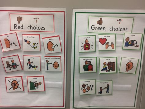 Red And Green Choices Preschool, Red And Green Choices Free Printable, Green Choices Red Choices Printable Free, Deescalation Strategies, Pecs Pictures, Kids Routine Chart, Positive Behavior Support, Communication Book, Social Emotional Activities