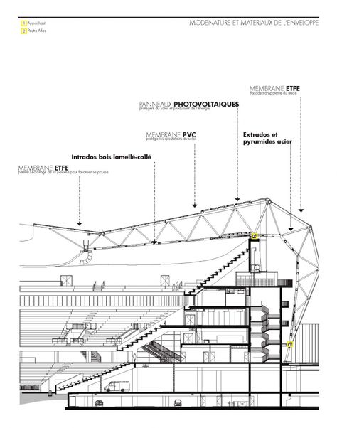 Willmote Allianz Rivera / Wilmotte & Associés Sa Section Drawing Details of Photovoltaic locations PVC Membrane Structure ETFE Membranes Space Truss, Auditorium Design, Stadium Architecture, Retail Space Design, Stadium Design, Roof Architecture, Space Frame, Architectural Section, Roof Structure