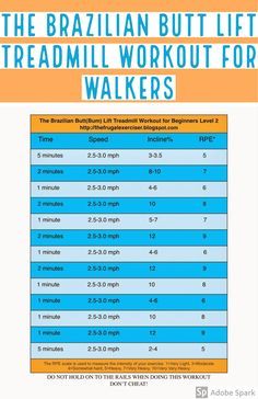 This workout was inspired by the Brazilian Butt Lift Treadmill workout for runners. I redid it for walkers and you can get a free pdf to print out. #walking #buttliftexercise #walkingonincline #buttworkout #liftingyourbutt #workoutplan #beginnerworkout #exerciseplan Treadmill Workout For Beginners, Treadmill Walking Workout, Treadmill Workout Beginner, Workout For Runners, Treadmill Workout Fat Burning, Hiit Workouts Treadmill, Treadmill Walking, Treadmill Workouts, Treadmill Workout