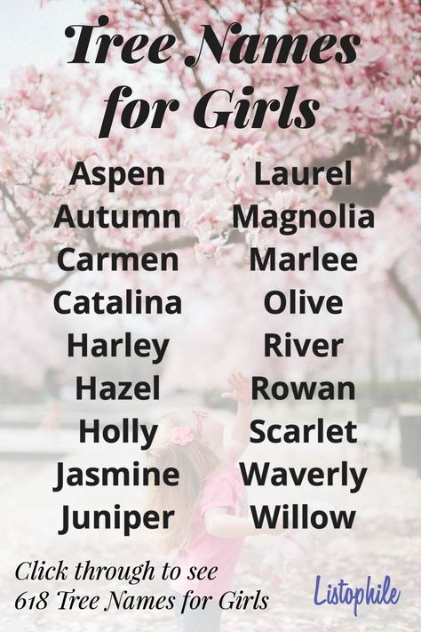 Forest Names Girl, Forest Names, Soft Names, Nature Names For Girls, Nature Girl Names, Flower Names For Girls, Tree Names, Nature Names