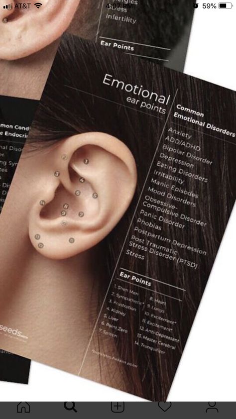 Accupunture Points Ear Piercing, Ear Piercing For Migraines, Ear Acupressure Points, Auricular Acupuncture, Ear Acupressure, Acupressure Chart, Migraine Piercing, Ear Seeds, Pretty Ear Piercings