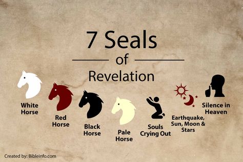 Seven Seals Of Revelation, The Seven Seals, Seven Seals, Revelation Bible Study, Revelation Bible, The Seventh Seal, Bible Study Topics, Bible Study Notebook, Bible Study Lessons