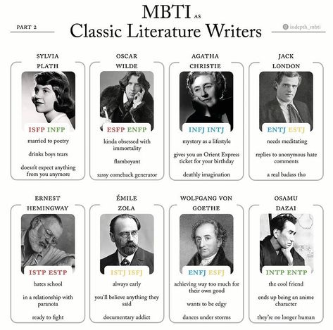 Intp Personality, Literature Humor, Mbti Personality, Literature Books, French Words, English Literature, Classic Literature, I Love Books, Infp