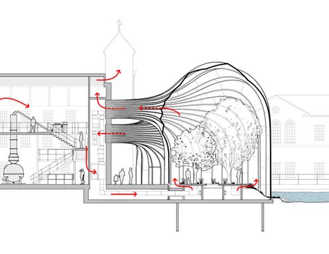 Thomas Heatherwick Unveils Stunning Greenhouses for Bombay Sapphire Distillery Parasitic Architecture, Heatherwick Studio, Greenhouse Supplies, Thomas Heatherwick, Gin Distillery, Bombay Sapphire, Green Architecture, Adaptive Reuse, Architectural Drawing