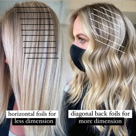 CARLY ZANONI / Education for Hairstylists (@the.blonde.chronicles) • Instagram photos and videos The Blonde Chronicles, Minimal Foil Placement, Short Hair Foil Placement, Blonding Techniques, Bleach Techniques, Blonde Chronicles, Hair Knowledge, Foil Placement, Hair Stylist Tips