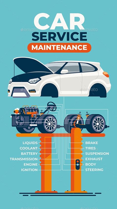 Car Wash Posters, Service Poster, Car Advertising Design, Car Coating, Automotive Business, Automotive Repair Shop, Galaxy Wallpaper Iphone, Car Spare Parts, Car Repair Service