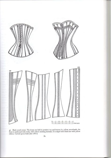 An Innovative Corset – Fashion Through Herstory 1850s Corset Pattern, Strapless Corset Pattern, Steampunk Corsets, Corset Construction, Victorian Corset, Corset Sewing Pattern, Patron Vintage, Vogue Vintage, Victorian Pattern