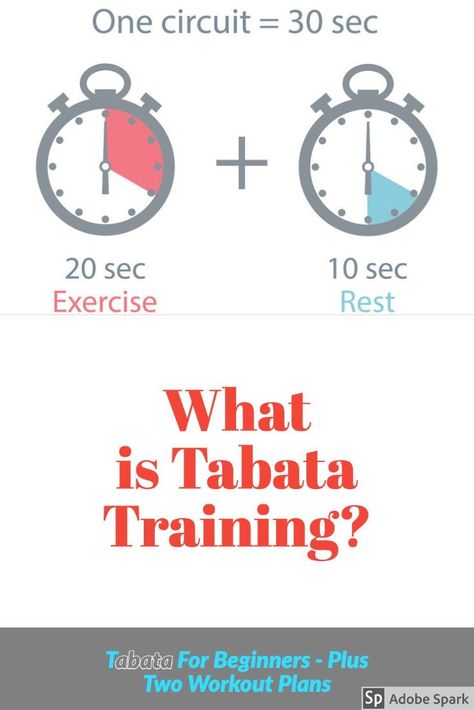 What is Tabata Training? Read more about this 4 minute exercise plan. Two workouts for beginners and more advanced exercisers. #workoutplan #workout #tabatatraining #tabata #tabataworkoutplan #tabataforbeginners #4miniuteworkout #4minuteworkoutplan #beginnerworkoutplan #beginnerworkout #4minutefitness #fitnessforall #intervalworkout #hiit Tabata For Beginners, What Is Tabata, Hiit Workouts Treadmill, Tabata Training, Weight Training Routine, Workouts For Beginners, Eat Healthy Food, Interval Workout, Workout Plan For Beginners