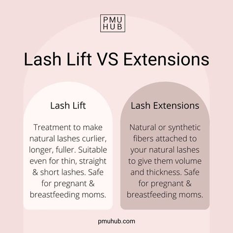 Lash Lift Tips For Clients, Eyelash Extension Content Ideas, Lash Extensions Benefits, Lashes And Brows Quote, Lash Artist Story, Lash Extension Fill Vs Full Set, Lash Lift Facts, Why You Should Get Lash Extensions, Lash Lift Quotes For Instagram