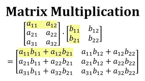 In this video I go over matrix multiplication and the rules used in its definition. Matrix Mathematics, Multiplying And Dividing By Powers Of 10, Maths Matrices, Matrix Multiplication, Commutative Property Of Multiplication, Multiplication Worksheet, Math Magic, Multiplication Worksheets, Physics And Mathematics