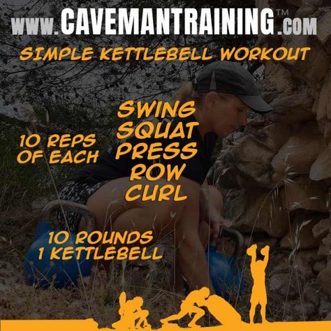 Kettlebell Illustration, Kettle Bell Workout Men, Kettlebell Workout Routines, Workout Kettlebell, Kettlebell Benefits, Kettlebell Challenge, Full Body Kettlebell Workout, Amrap Workout, Kettlebell Cardio