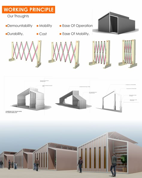 Temporary House, Portable Architecture, Foldable Architecture, Foldable House, Nomadic Architecture, Modular Structure Design, Neo Vernacular Architecture, Movable Architecture Concept, Modular System Architecture