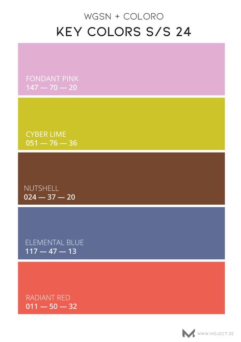 Fashion color trend by WGSN and COLORO S/S 24.These colors are supposed to be directional for the next seasons. What COLORO say about the meaning of the colors:FONDANT PINK 147 – 70 ��– 20, CYBER LIME 051 — 76 — 36,NUTSHELL 024 — 37 — 20,ELEMENTALRADIANT RED 011 — 50 — 32 BLUE 117 — 47 — 13. Fashion trend forecast, trend colours S/S 24, trend forecast summer 24, fashion colours, color forecast, colour trend S24 Color Palette For Home, Color Forecasting, Fashion Trend Forecast, Trends Magazine, Color Trends Fashion, Fashion Forecasting, Color Inspo, Print Trends, Colour Board