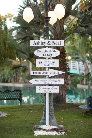 Directional Wedding Arrow Signs Rustic Wedding Signs Entrance, Ceremony Tent, Signs Photography, Vintage Outdoor Weddings, Rustic Wedding Colors, Rustic Wedding Showers, Rustic Wedding Backdrops, Rustic Wedding Ceremony, Inside Weddings