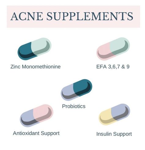 Acne supplements Supplements For Hormonal Acne, Supplements For Acne, Hormonal Acne Diet, Hormonal Acne Supplements, Acne Supplements, Acne Diet, Fungal Acne, Body Tips, Skin Facts