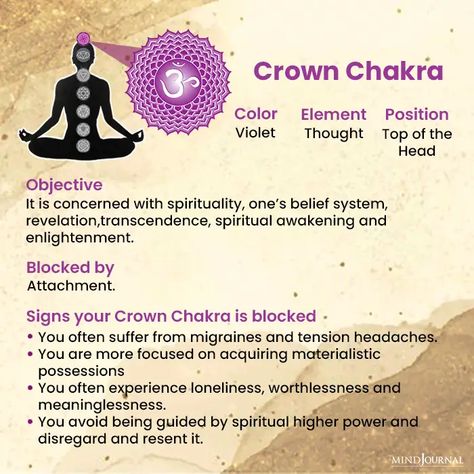 Symptoms Of Blocked Chakras: How To Identify and Heal What Blocks Chakras, Blocked Chakras Healing, Blocked Crown Chakra, Blocked Chakras Symptoms, Chakras Meaning, Blocked Chakras, Chakra Meaning, Chakra Chart, Chakra Healing Meditation