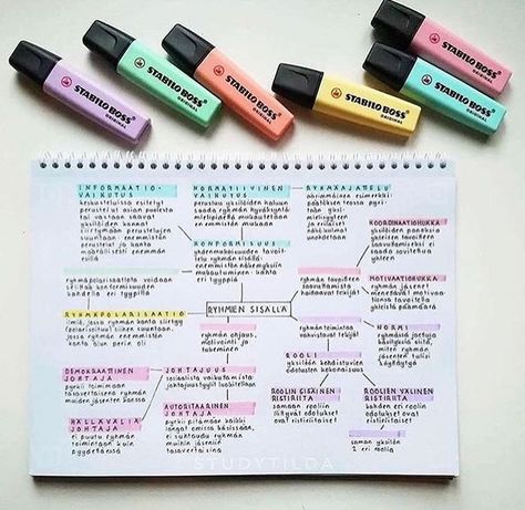 How To Do Notes, Handwriting Notes, Notes Inspo, Notes Study, Colorful Notes, College Notes, Bullet Journal Notes, One Note, History Notes