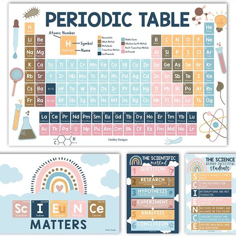 Science Posters For Classroom, Classroom Middle School, Science Bulletin Board, Periodic Table Poster, Science Bulletin Boards, Chemistry Posters, Science Posters, Posters For Classroom, Classroom Decor Middle