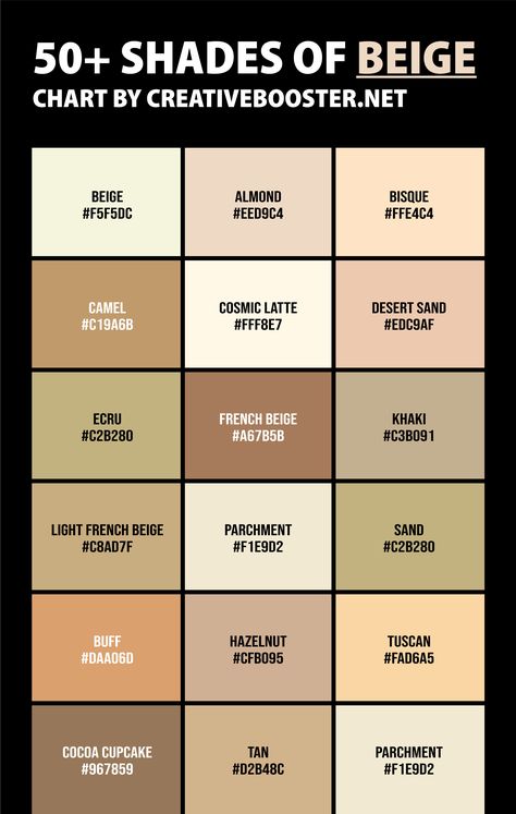 Beige Colours Shades, Sand Color Outfit, Beige Shades Colour Palettes, Warm Pallet Colors, Beige Hex Code, Hex Codes Palette, Creme Color Palette, Mocha Color Palette, Beige Color Code