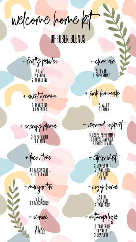 Oil Roller Bottle Recipes, Essential Oil Combos, Essential Oil Roller Bottle Recipes, Roller Bottle Recipes, Essential Oil Combinations, Doterra Essential Oils Recipes, Essential Oil Diffuser Blends Recipes, Essential Oils Guide, Essential Oil Spray