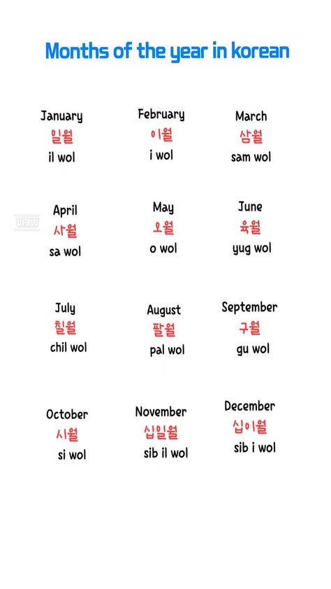 Month In Korean, Korean Months, Months In Korean, Korean Notes, Korean Verbs, Korean Numbers, Korean Learning, Learn Korean Alphabet, Learning Languages Tips