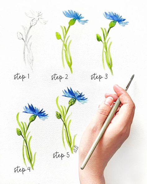 21 Easy Step-by-Step Watercolor Tutorials for Beginners - Beautiful Dawn Designs Learn Watercolor Painting, Step By Step Watercolor, Watercolor Flowers Tutorial, Watercolor Beginner, Floral Watercolor Paintings, Watercolor Tulips, Learn Watercolor, Drawing Flowers, Watercolor Paintings For Beginners