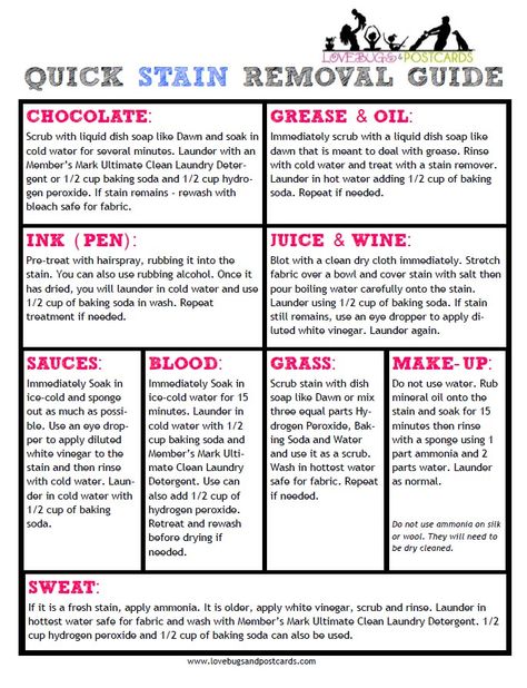 Free Printable Stain Removal Guide for Grass, Blood, Make up, sweat, sauce, grease, oil, chocolate, juice, wine and more! Quick stain removal. Laundry Stain Removal Guide, Stain Removal Guide, Cleaning Painted Walls, Laundry Stains, Deep Cleaning Tips, Stain Removal, Household Cleaning Tips, Cleaning Recipes, Cleaners Homemade