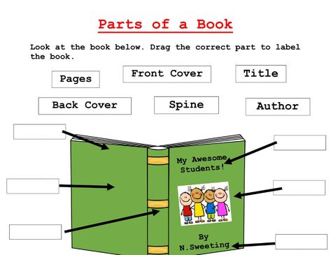 Part of a Books worksheet Teaching Parts Of A Book, Novel Setting Worksheet, Parts Of A Book Worksheet, Parts Of The Book Worksheet Grade 2, Book Report Worksheet, Library Worksheets, Robot Worksheets, Book Worksheet, Reading Response Worksheets