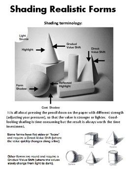 How to Draw and Shade Basic Geometric Forms by The Art Guru | TpT Geometric Line Tattoo, Sculpture Lessons, Form Drawing, Art Lessons Middle School, Art Basics, Anatomy Sketches, Drawing Exercises, Geometric Forms, Basic Drawing