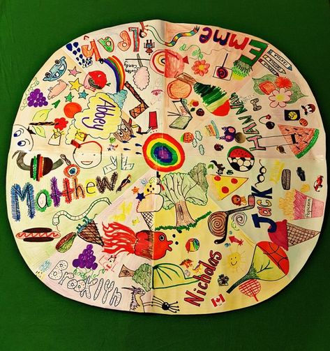 Art Project for Kids - Friendship Wheel - Hands-On Teaching Ideas - Kindergarten Adventures Positive Education, First Day Of School Activity, Simple Art Activity, Teamwork Activities, Pc Aesthetic, Merry Christmas Sticker, Friendship Group, Friendship Art, Art Project For Kids