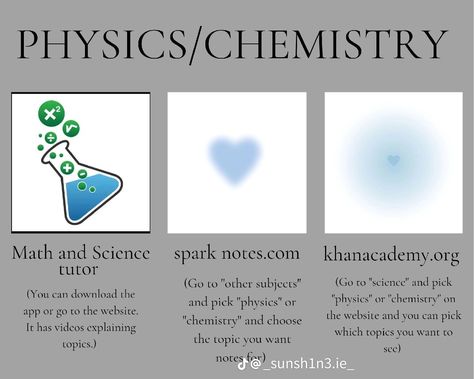 Biology Study Methods, Notes Ideas For Chemistry, Studying Chemistry Tips, How To Study Chemistry, How To Study Science, Study Layout, Science Tips, Academic Comeback, Study Websites