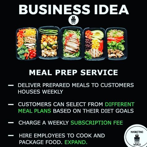 Meal Prep Business, Meal Prep Service, Meal Prep Companies, Business Ideas Entrepreneur, New Business Ideas, Pinterest Traffic, Finance Investing, Business Mindset, Business Idea