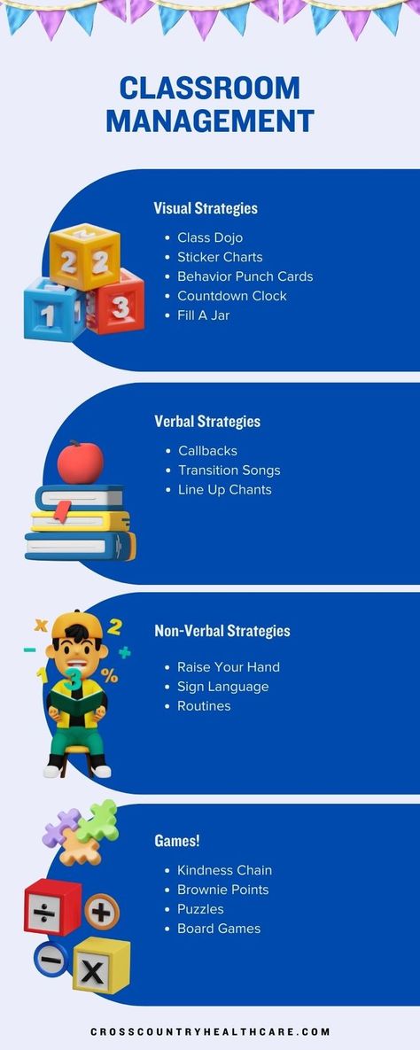 There's many ways to control behavior in your classroom, here's just a few. All of these ideas are meant to engage your students while also teaching them classroom etiquette and how to keep the peace #classroom #management #classroommanagement #teacher #teaching #students #behavior #education Classroom Behavior Management Ideas, Classroom Etiquette, Line Up Chants, Teacher Teaching Students, Behavior Punch Cards, Transition Songs, Class Dojo, Visual Strategy, Sticker Chart