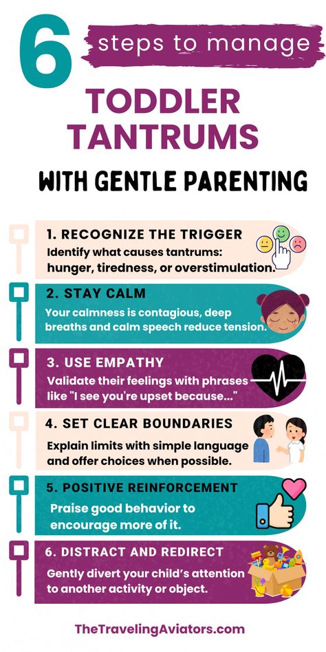 Is your toddler's meltdown leaving you overwhelmed? Learn how to calm a toddler tantrum with insights from gentle parenting. Discover positive parenting solutions that foster emotional intelligence, providing a blueprint for parenting without punishment while navigating the challenging waters of toddler tantrums. Gentle Parenting Toddler, Toddler Feelings, Temper Tantrums Toddler, Positive Parenting Toddlers, Toddler Tantrums, Daycare Classroom, Feelings Activities, Positive Parenting Solutions, Parenting Discipline