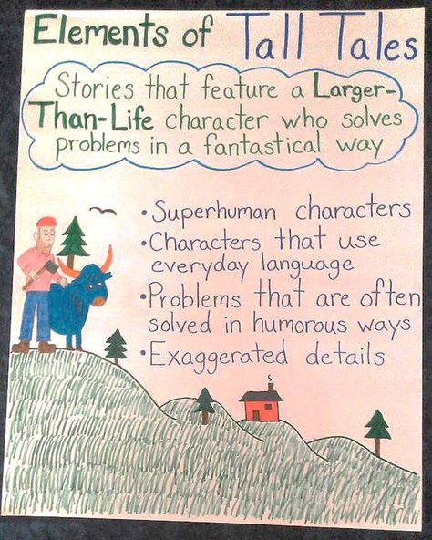 Tall Tale Anchor Chart Tall Tale Anchor Chart, Teaching Tall Tales, Tall Tales Activities, Ela Anchor Charts, Traditional Literature, Tall Tale, Classroom Charts, Classroom Anchor Charts, Traditional Tales