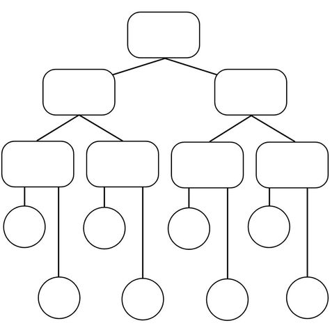 Graphic Organizers Design, Graphics Organizer Template, Creative Graphic Organizer Design, Tree Diagram Design, Graphic Organizer Ideas Creative, Flowchart Ideas Creative, Graphic Organizer Design Ideas, Graphic Organizer Ideas, Creative Graphic Organizer Template