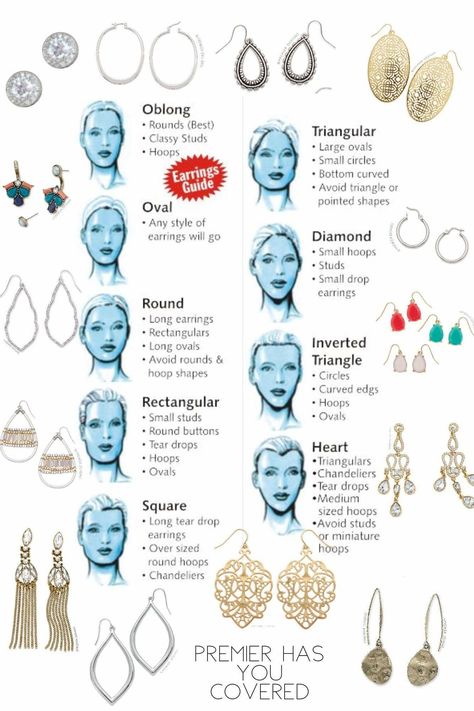 I Am Accessories, Earring Guide For Dresses, Earrings Guide For Dresses, How To Style Earrings With Outfit, All About Jewelry, How To Wear Earrings, How To Wear Jewelry, Types Of Necklace Chains, Earring Guide