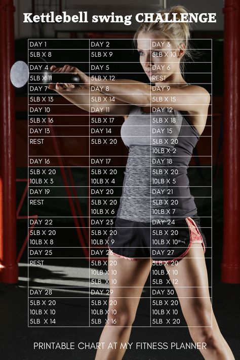 Printable kettlebell workout for women | Kettelbells are ideal to use for home workouts because they are very versatile and quite compact. You can use them for upper and lower body strength, core and even cardio training. The kettlebell swing is one of the best kettlebell exercises, because it works multiple muscle groups and is also good for coordination and stability. This post covers the benefits of kettlebells, how to use them and what to buy Printable Kettlebell Workout For Women, Kettlebell Workout Schedule, Kettlebell Workout For Women, Kettlebell Circuit Workout, Kettlebell Workouts For Women, Kettlebell Workout Beginner, Best Kettlebell Exercises, Kettlebell Challenge, Lower Body Strength