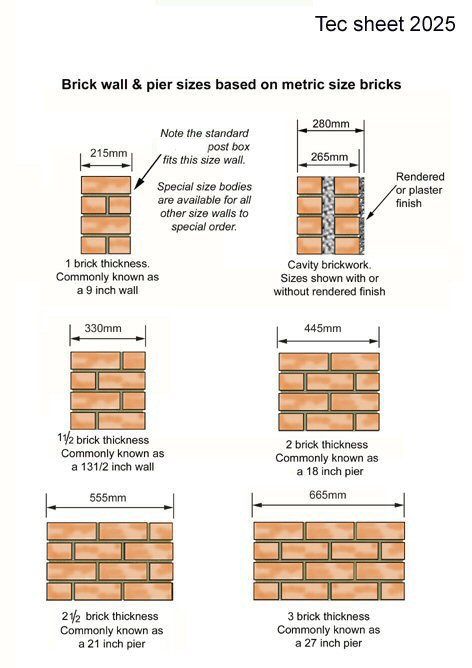 Brick House Plans, Brick Pillars, Home Fencing, Brick Columns, Green Fence, Brick Fence, Timber Fencing, A Brick Wall, Diy Fence